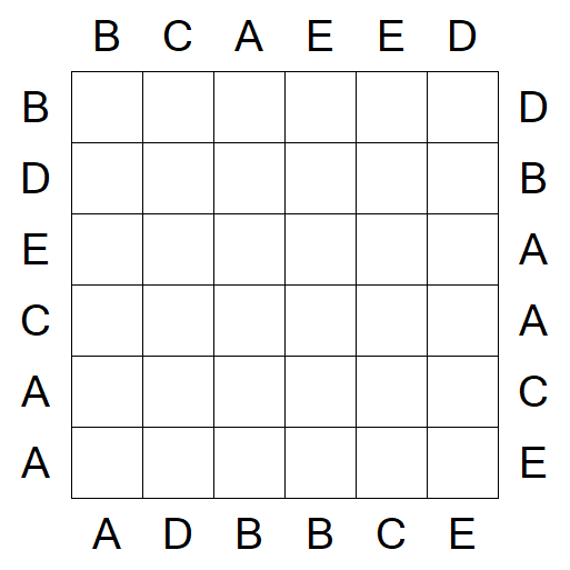 Easy as ABC - Fácil