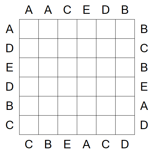 Easy as ABC - Fácil