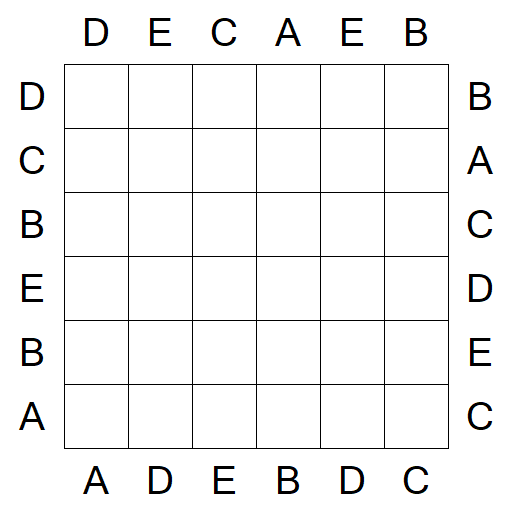 Easy as ABC - Fácil