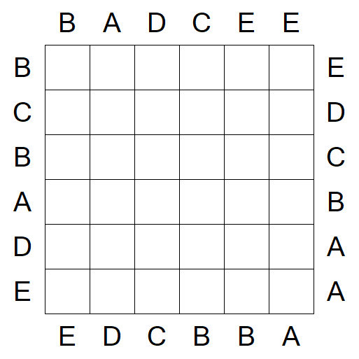 Easy as ABC - Fácil