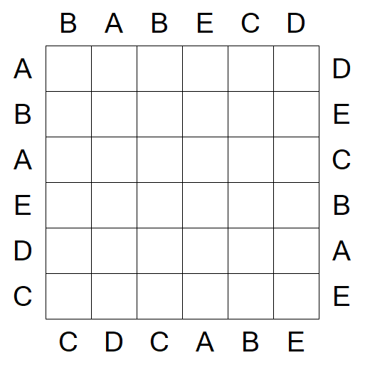 Easy as ABC - Fácil