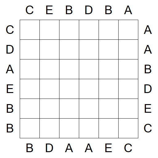 Easy as ABC - Fácil