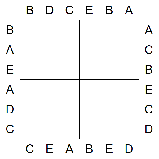 Easy as ABC - Fácil
