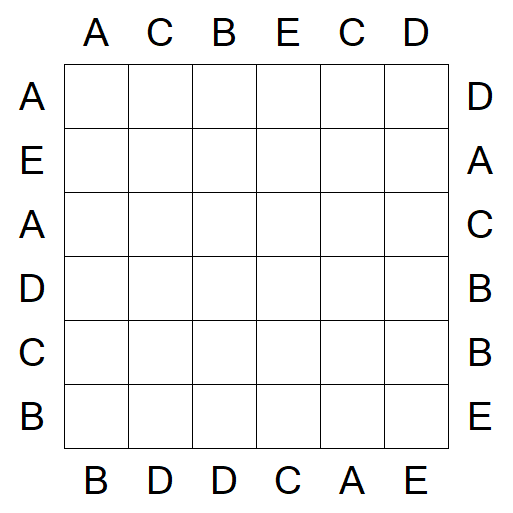Easy as ABC - Easy