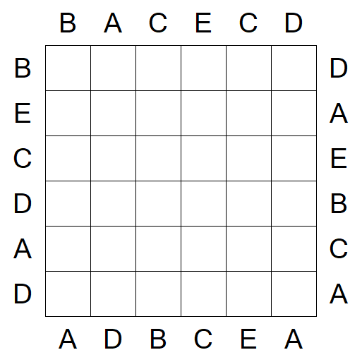 Easy as ABC - Fácil