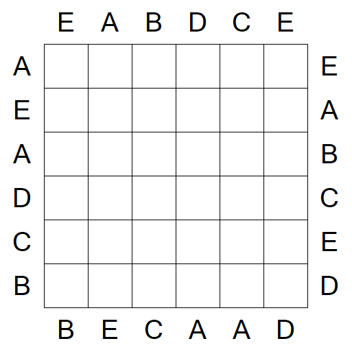 Easy as ABC - Fácil