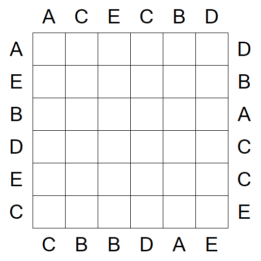 Easy as ABC - Fácil