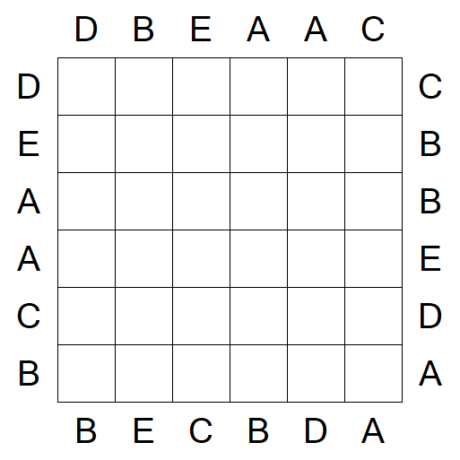 Easy as ABC - Fácil