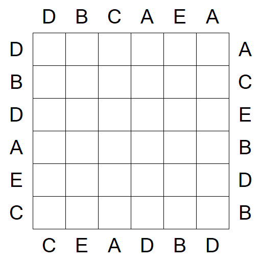 Easy as ABC - Fácil
