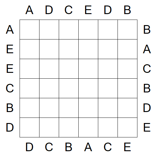 Easy as ABC - Einfach