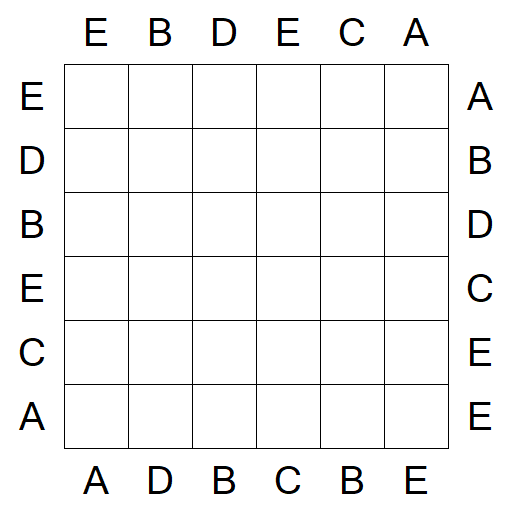 Easy as ABC - Einfach