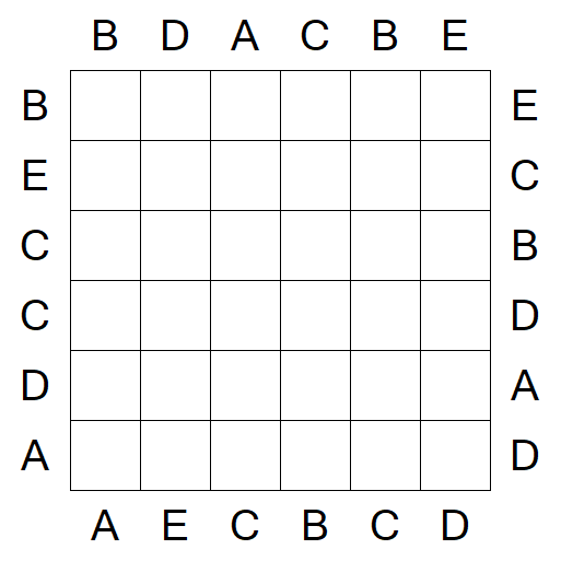Easy as ABC - Easy