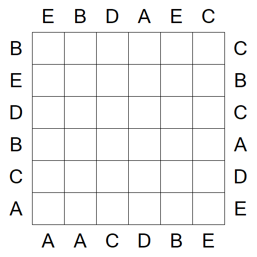 Easy as ABC - Easy