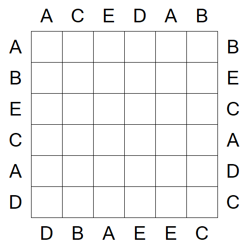 Easy as ABC - Einfach