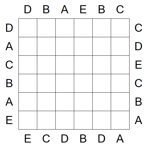 Easy as ABC - Einfach