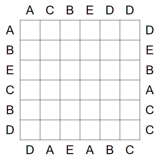 Easy as ABC - Easy