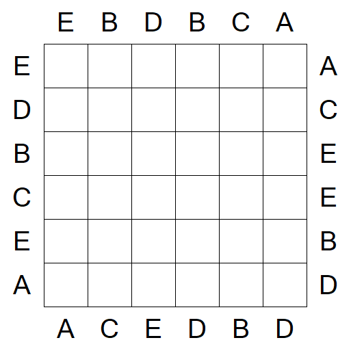 Easy as ABC - Einfach