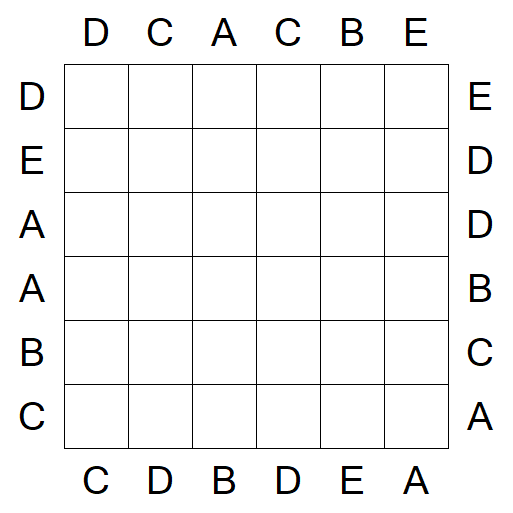 Easy as ABC - Fácil