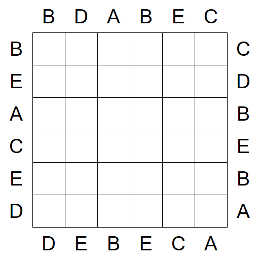 Easy as ABC - Fácil