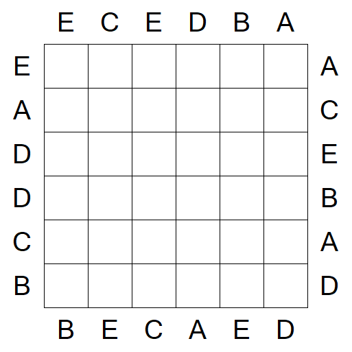 Easy as ABC - Fácil