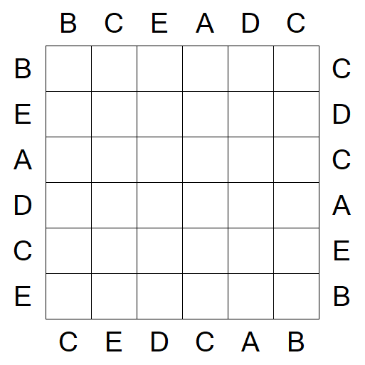 Easy as ABC - Fácil