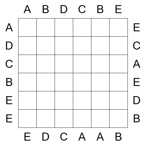 Easy as ABC - Einfach