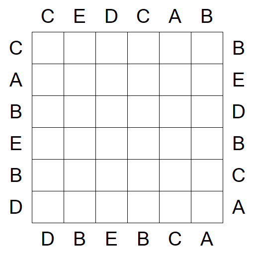 Easy as ABC - Easy