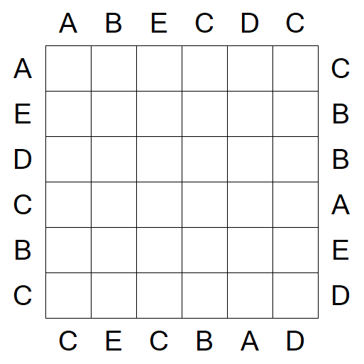 Easy as ABC - Einfach