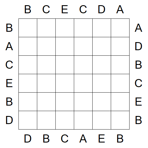 Easy as ABC - Easy