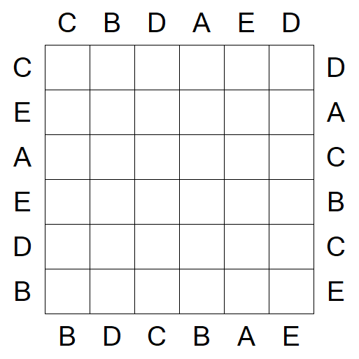 Easy as ABC - Einfach