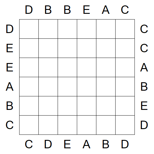 Easy as ABC - Einfach