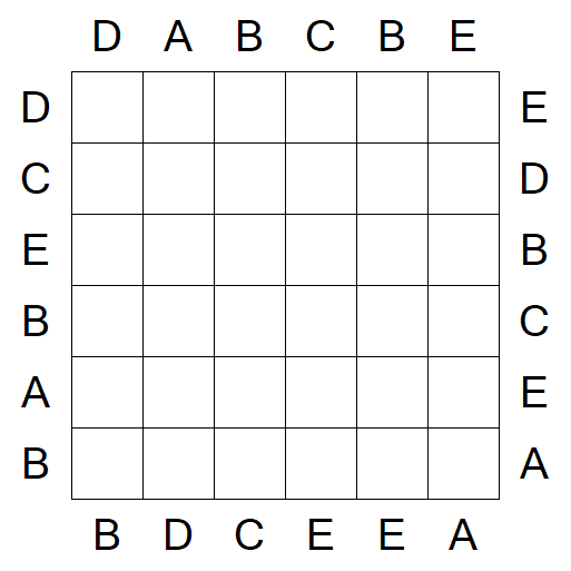 Easy as ABC - Einfach