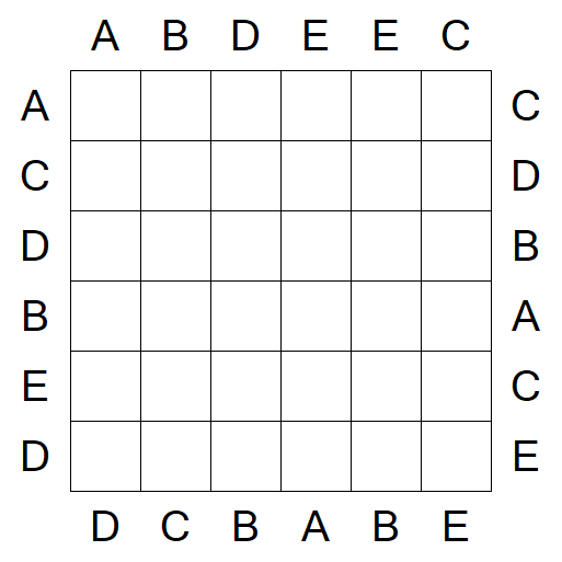 Easy as ABC - Einfach