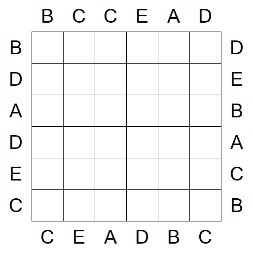 Easy as ABC - Einfach
