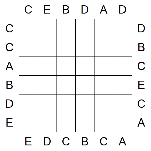 Easy as ABC - Easy