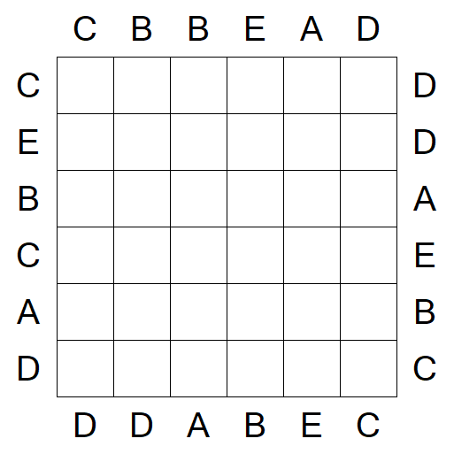 Easy as ABC - Einfach