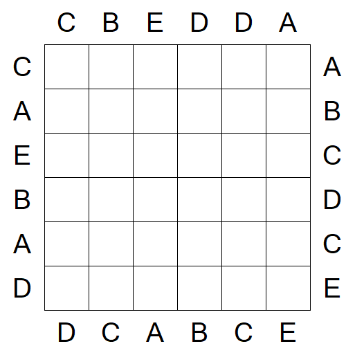 Easy as ABC - Fácil