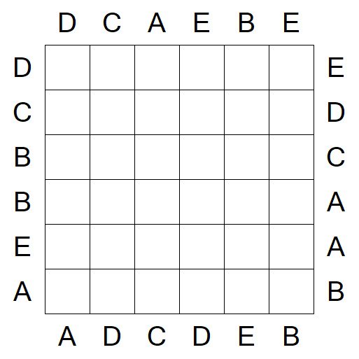 Easy as ABC - Fácil