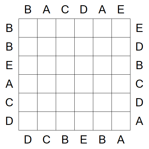 Easy as ABC - Fácil