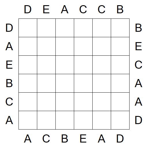 Easy as ABC - Fácil