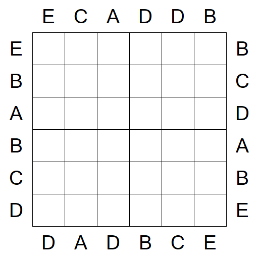 Easy as ABC - Easy