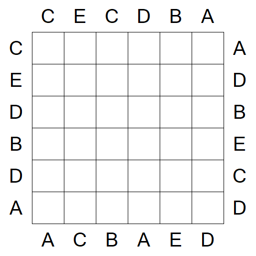 Easy as ABC - Fácil