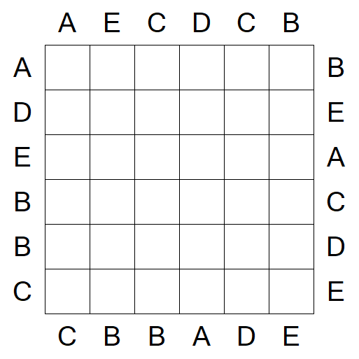 Easy as ABC - Fácil