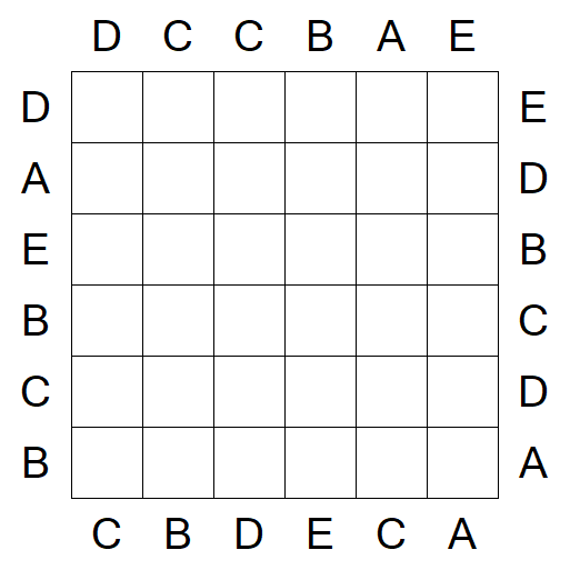 Easy as ABC - Fácil