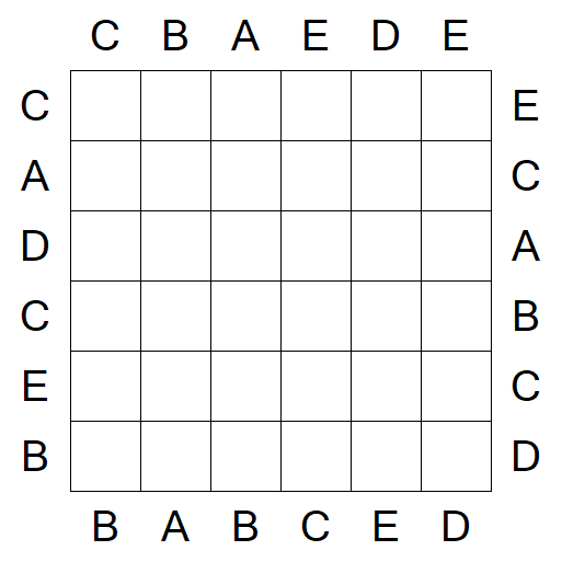 Easy as ABC - Einfach