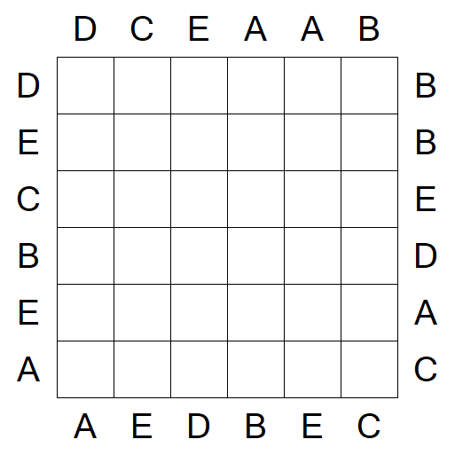 Easy as ABC - Einfach