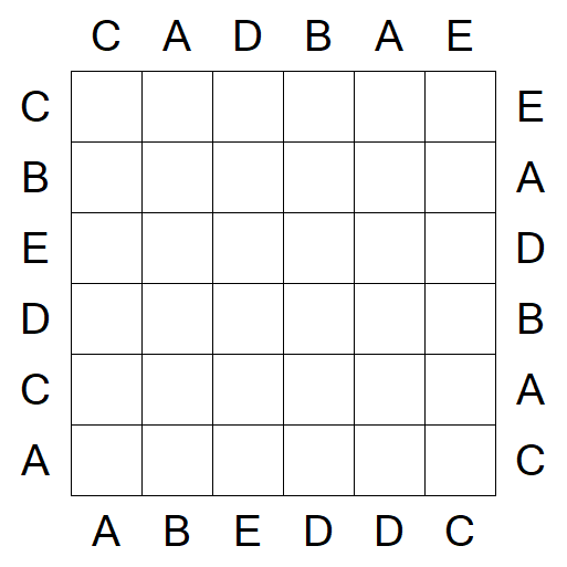 Easy as ABC - Einfach