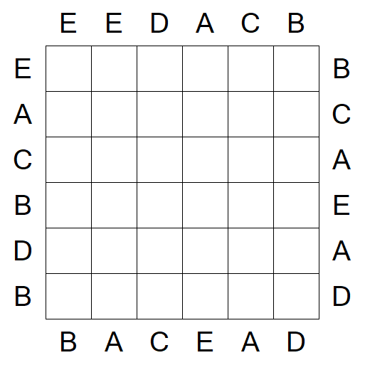 Easy as ABC - Einfach