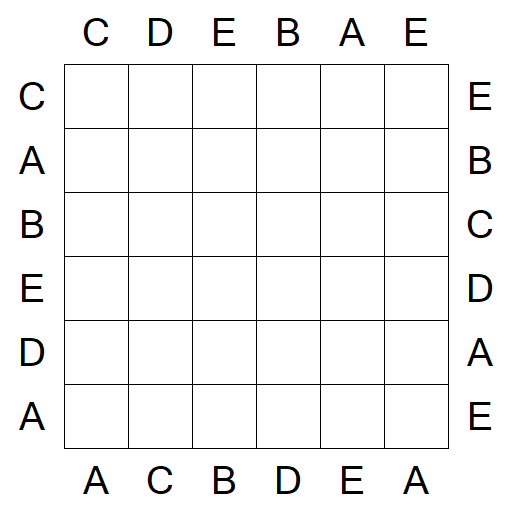 Easy as ABC - Einfach