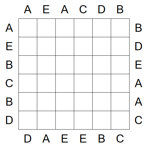 Easy as ABC - Easy
